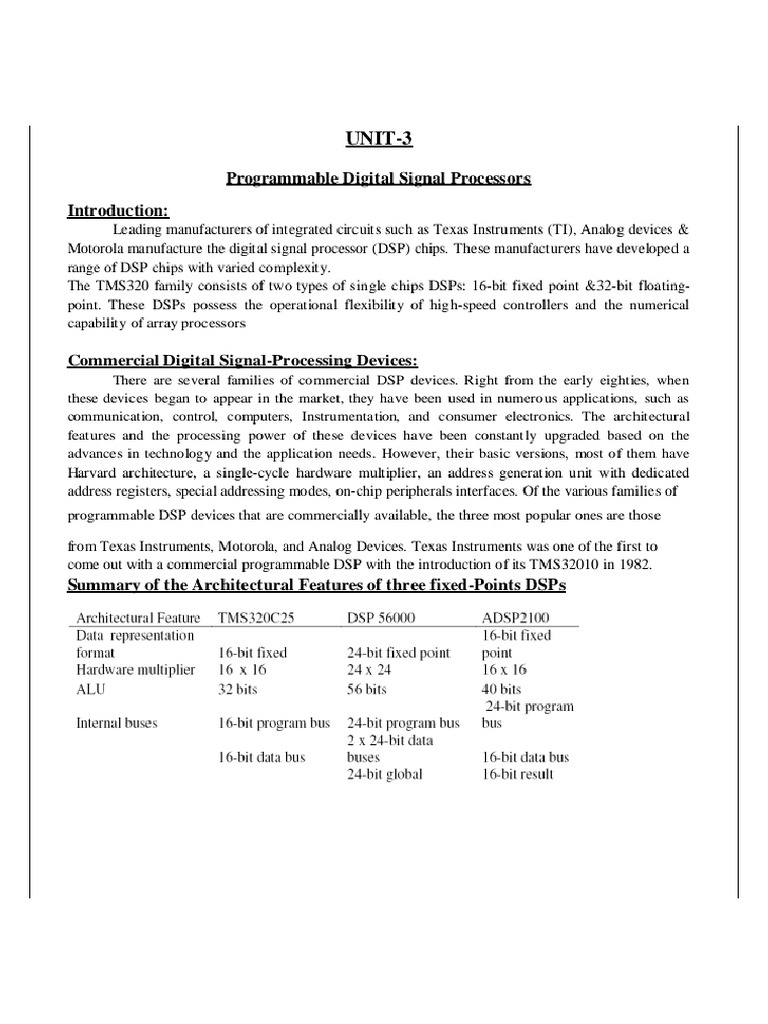 DSPA Unit 3 Part B | PDF