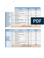 FEE STRUCTURE BY DEPARTMENT AND PROGRAM