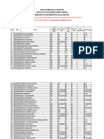 Daftar Nilai Asistensi Pemi Uts 2018-2019 Reguler