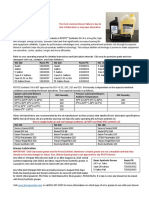 JL Components Blower Lubrication