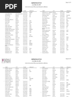 CANADA Medical Alphabetical Listing