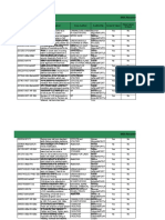 MSARecommendation Compliance Status Report T