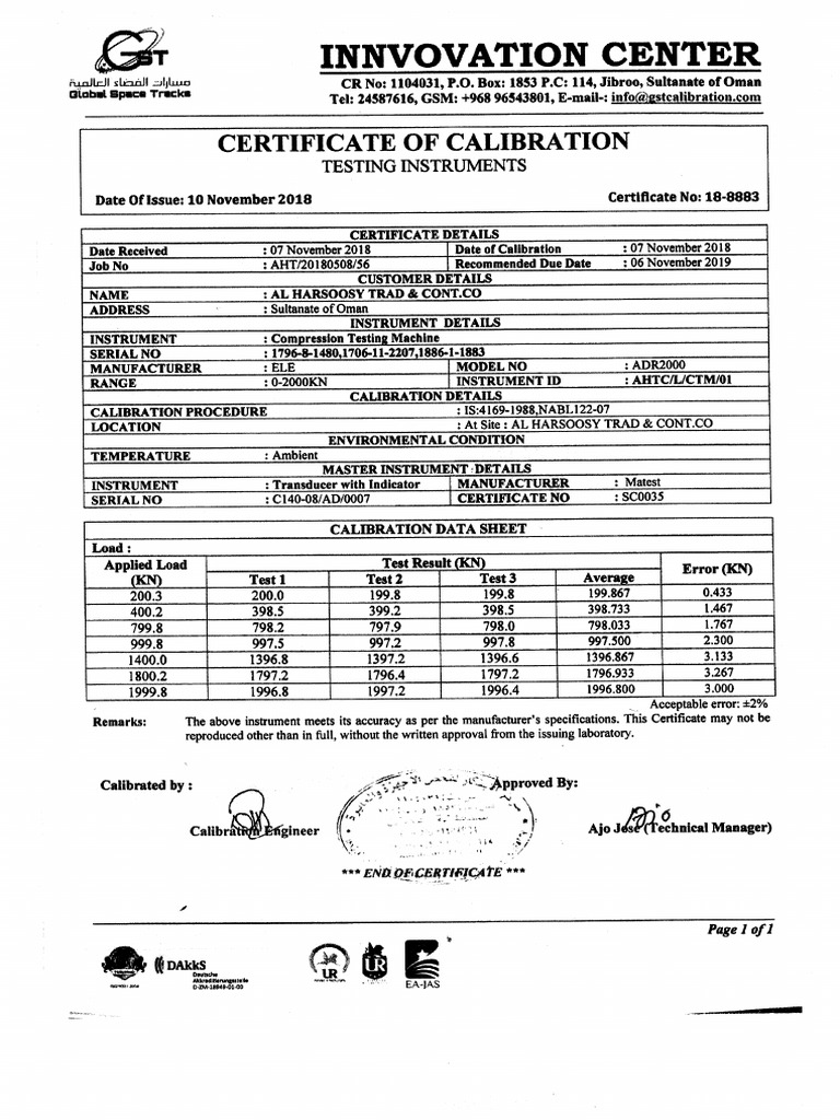 Calibration Certificate PDF