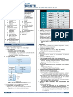 Renal 