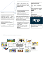 Tarea 6 Etica Profecional