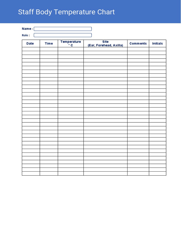 Staff Body Temperature Chart | PDF