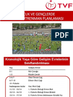 2 Kademe-Çocuk-Ve-Genç Bi̇ri̇m-Antr Plan