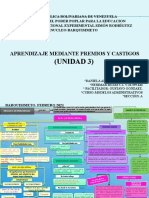 Mapa Conceptual Unidad 2