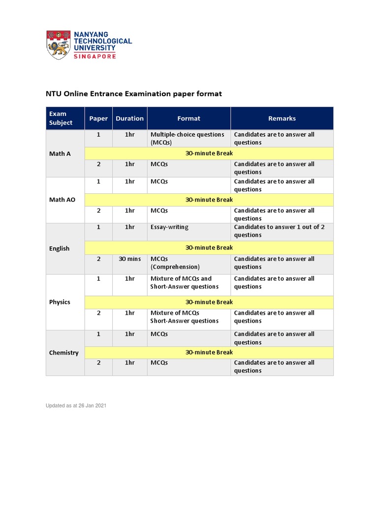 NTU Entrance Exam Format Overview | PDF