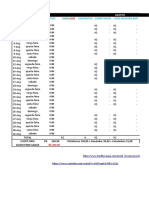 Data Dia Da Semana Ativo Contratos Corretagem Taxa Registro BMF