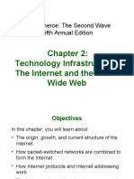 Technology Infrastructure: The Internet and The World Wide Web