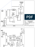 Diagramas de Bloques Procesamiento de Gas