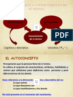 Tema 10. Comentado. Parte i. Conocimiento de Sí Mismo - Copia (1)