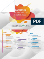 Bandung Coe 2020