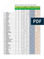 Data Sanitasi Desa