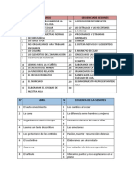 Lista de Sesiones Todo El Año