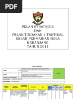 Pelan Strategik & Tindakan Kelab Permainan Bola Keranjang Tahun 2011