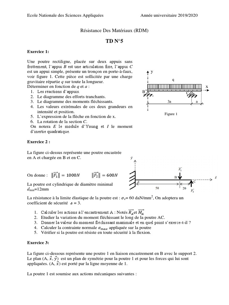 Exercices Corrigés de RDM: Flexion Poutres | PDF | Flexion (matériau ...