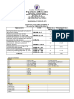 q2 Mapeh3 Summative Test