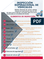 Infografía - Inspección Preoperacional