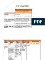 Informe Auditoria Actividad 1