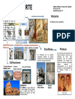 Infografia Arte Romano