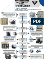 Antecedentes Historicos de La Informatica