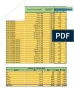 UADC SALARY LOGBOOK Updated