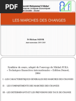 HS Marchés de change