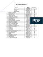 Sistem Informasi Mahasiswa
