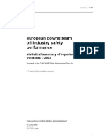 European Downstream Oil Industry Safety Performance: Statistical Summary of Reported Incidents - 2003