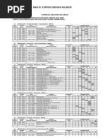 Download 074_bab3_kurikulumdansilabus by akang_agus SN49571154 doc pdf