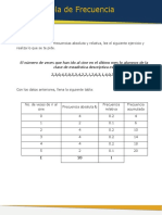 Tabla Frecuencias