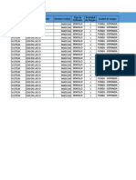 3pl Multitrans Programación Cargue Vehiculos Funza 22-02 2021