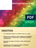 Entity Relationship Diagram (Erd) : Presented By, Rakhi Mukherji Bsc. Part-3 (Computer Hons.) 12181Sc102