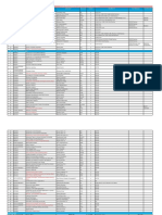 Time Table - Add Drop - Rest Winter Semester (AY2020-21) V2