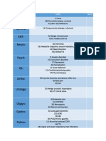 Derma Ophtha: Ent: Neuro:: Speciality