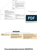 Cirugia Ca Pancreas