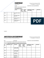 AMC Check List 2