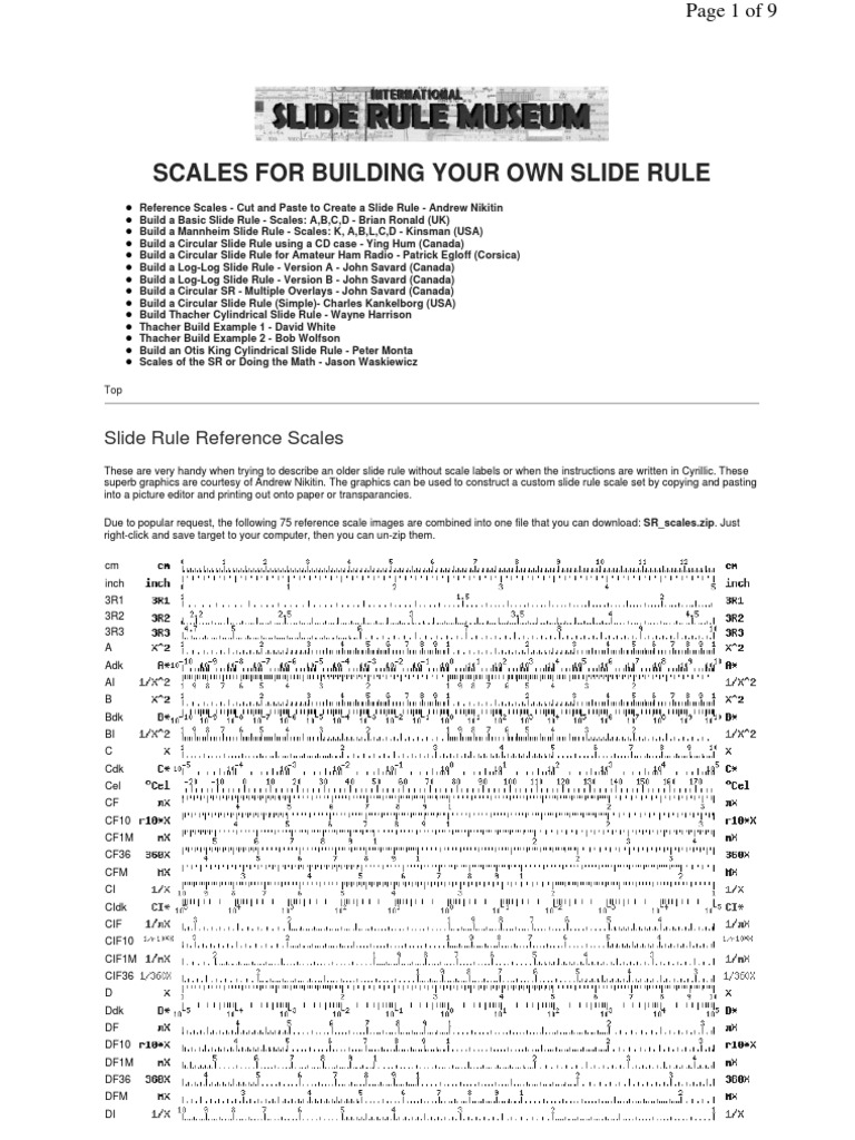 SR Scales PDF Logarithm Trigonometric Functions