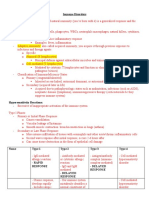 NUR 3032 Immune System Study Plan