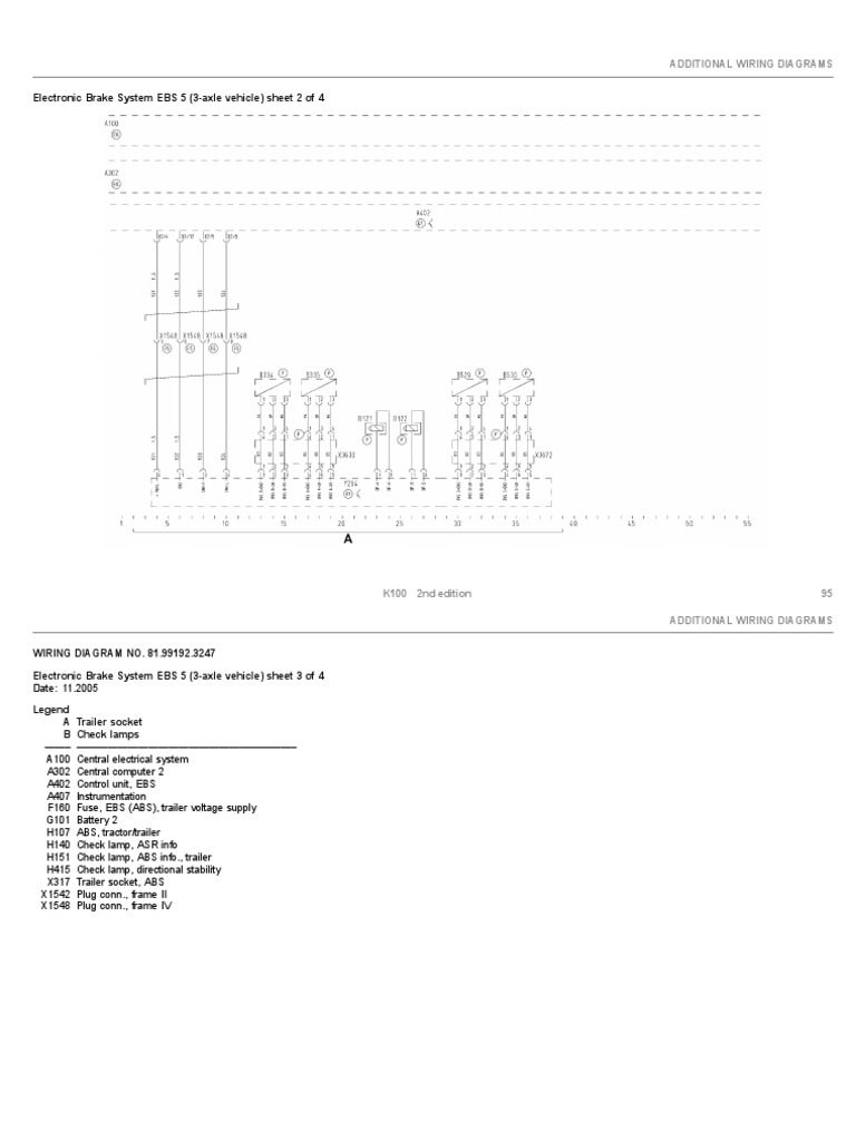 MAN Truck Wiring Diagrams Overview | PDF