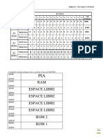 decodage adress-converti