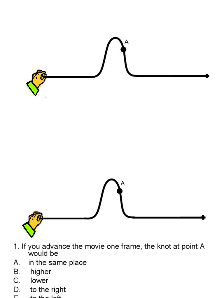 Clicker Questions For Waves On A String | PDF | Science & Mathematics