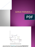 Gerak Parabola 