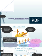 ORGANIZACIÓN Y PLANIFICACIÓN DEL TRABAJO