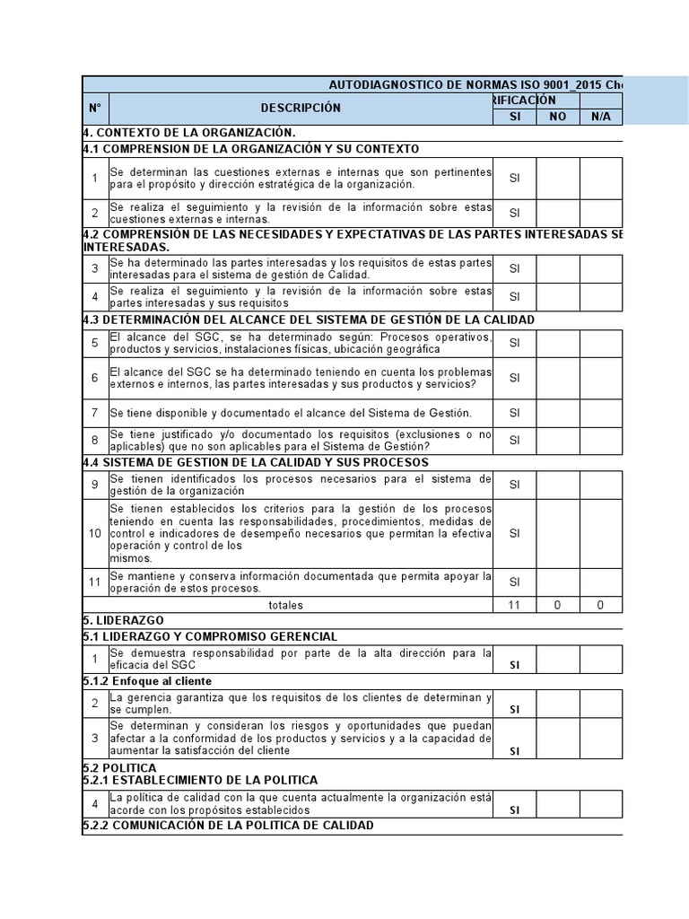 Check List ISO 9001:2015 | PDF | Sistema de manejo de calidad | Calidad ...