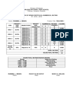 Computation of Rpms Portfolios Numerical Rating