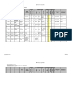 Matriz de Peligros Nutrimax