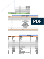 Proyecto Individual Econo.